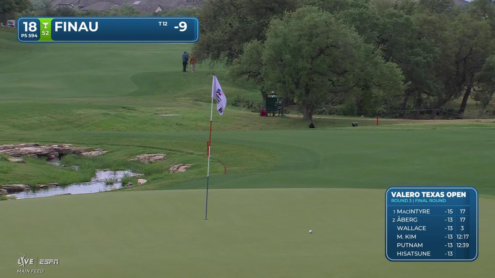 Tony Finau hits 130-yard approach to 9 feet, sets up birdie on No. 18 at Valero