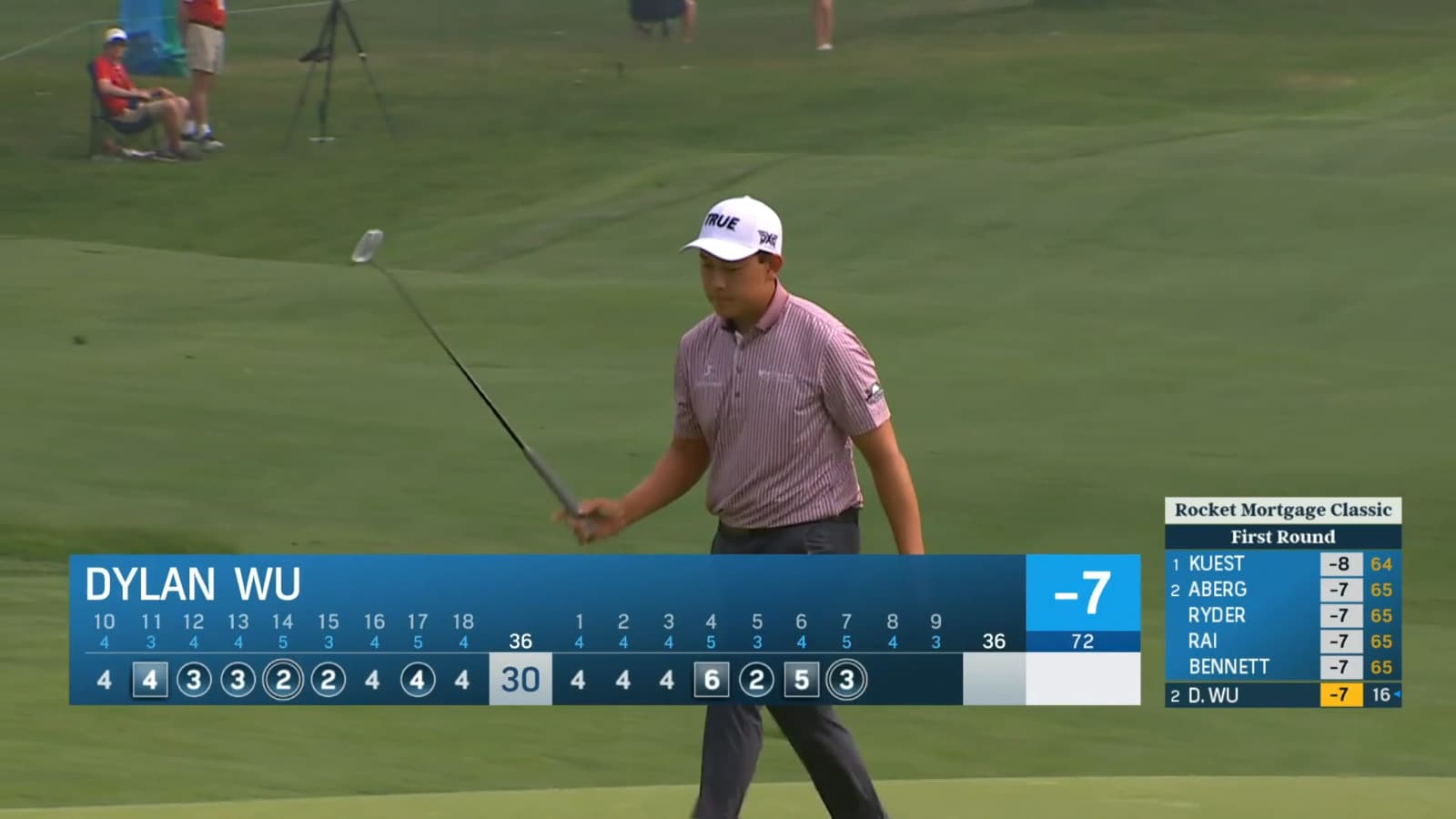 Dylan Wu bounces back with an eagle on No. 7 at Rocket Mortgage