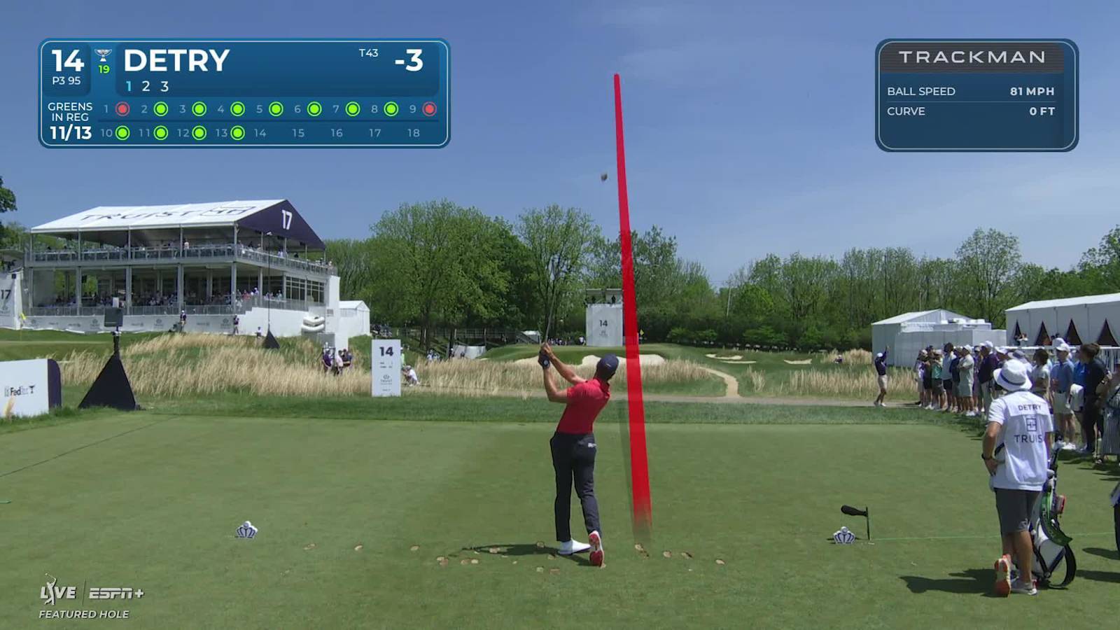 Thomas Detry makes birdie on No. 14 at Truist Championship