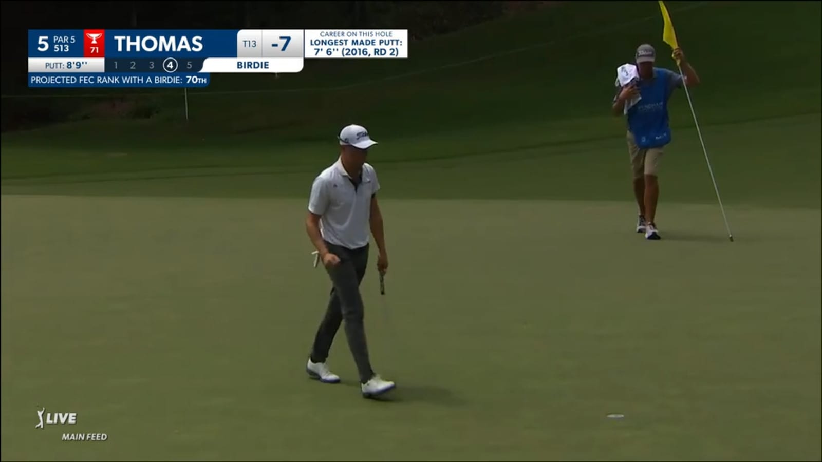 Justin Thomas cards third-straight birdie at Wyndham