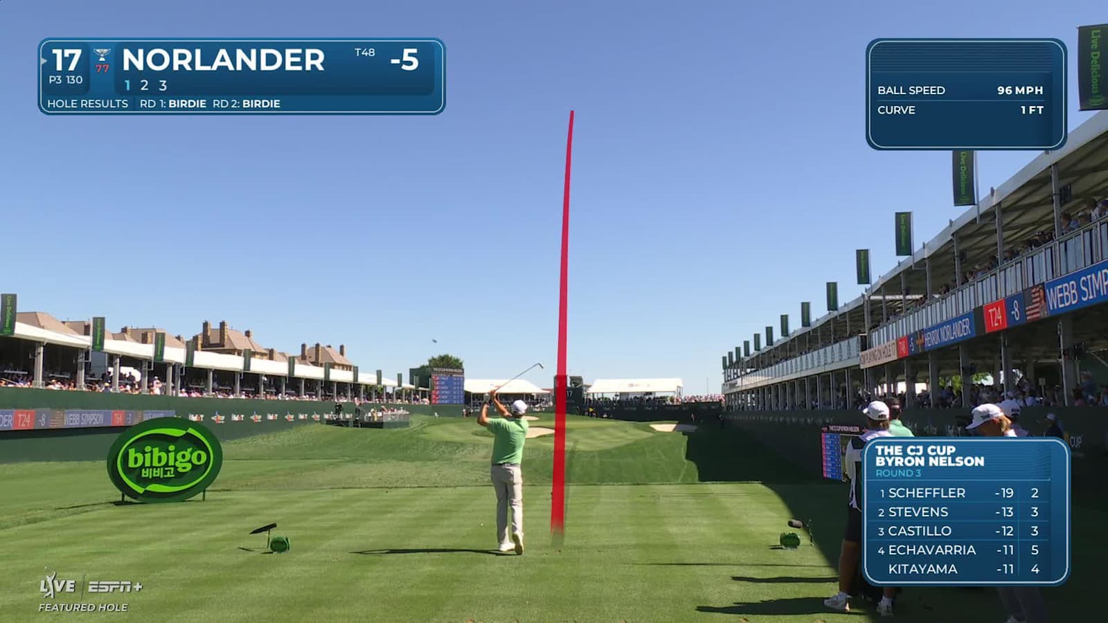 Henrik Norlander makes birdie on No. 17 at THE CJ CUP