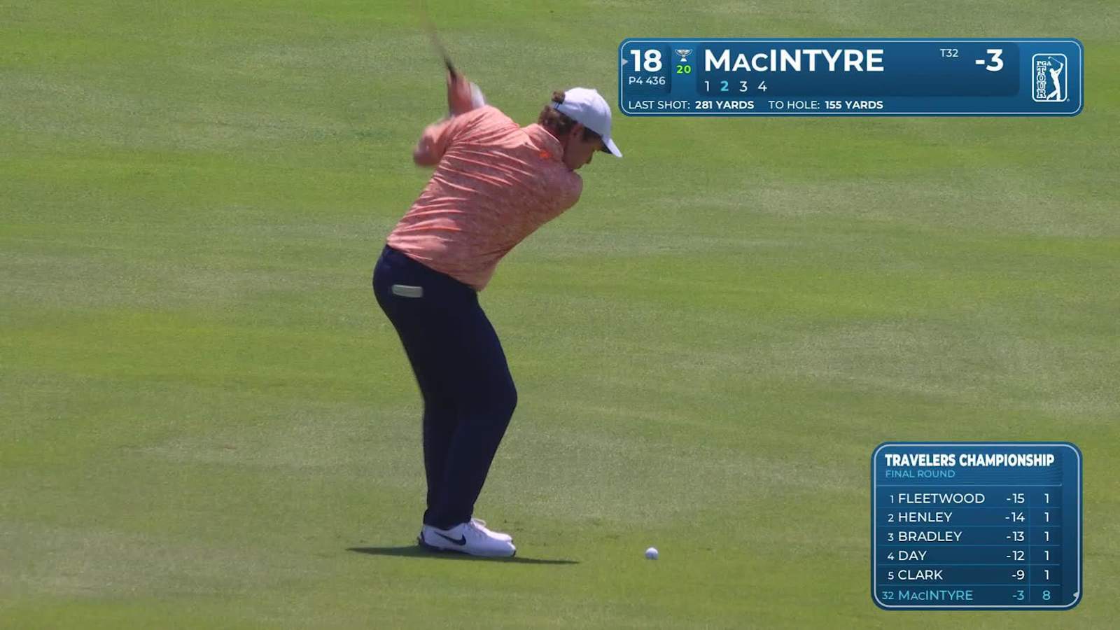 Robert MacIntyre sinks a 20-foot birdie putt on No. 18 at Travelers