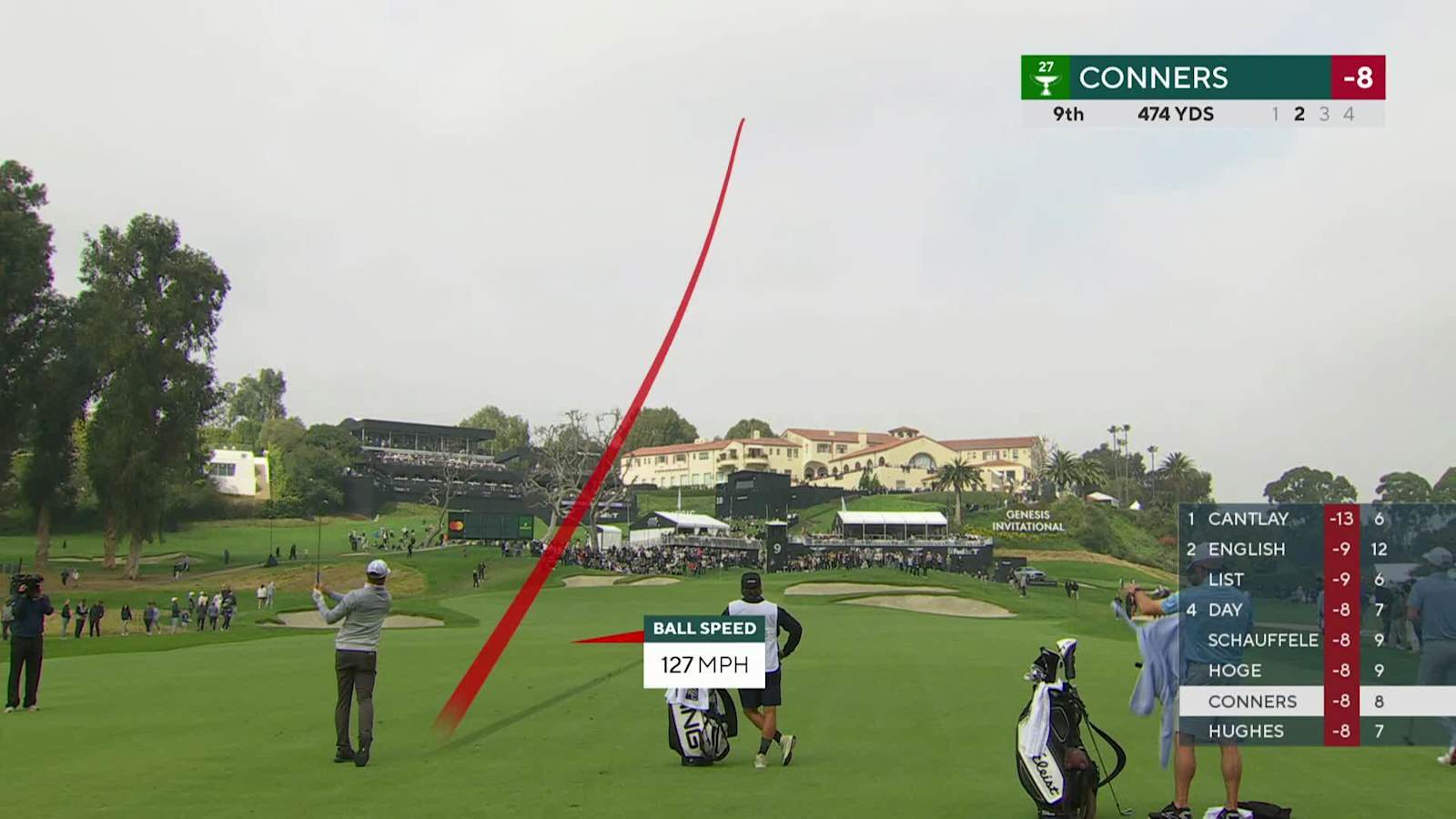 Corey Conners goes at the flag for easy birdie at Genesis