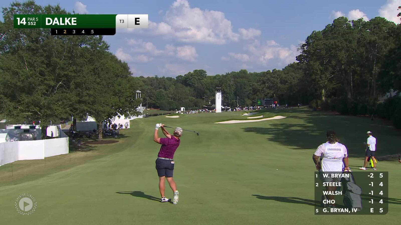 Brad Dalke’s impressive second leads to birdie at Creator Classic