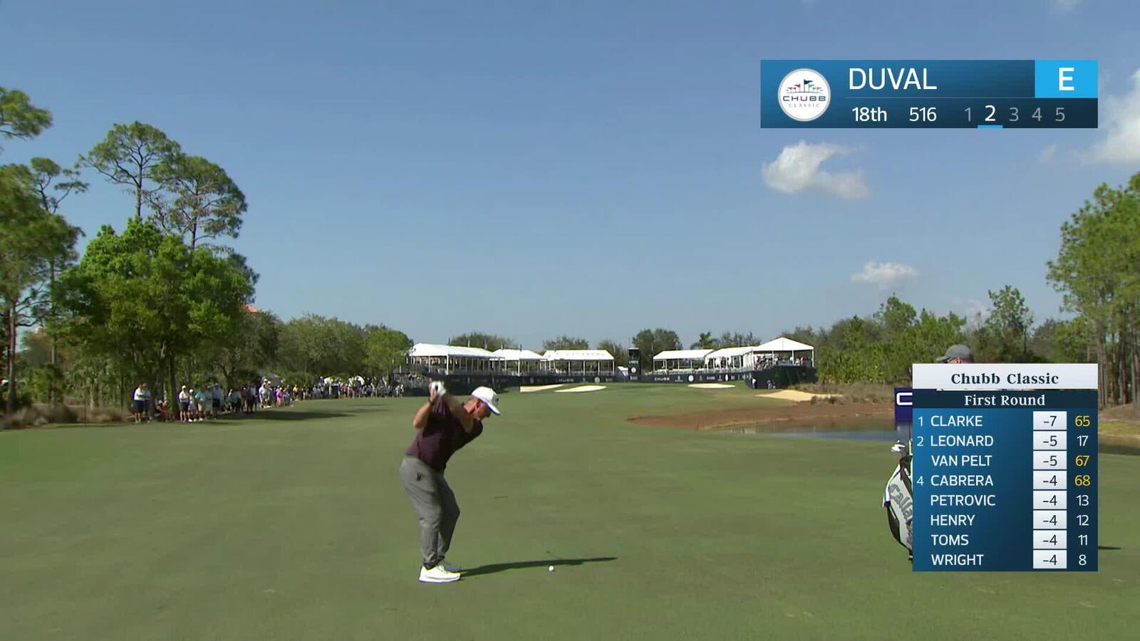 David Duval makes birdie on No. 18 at Chubb Classic