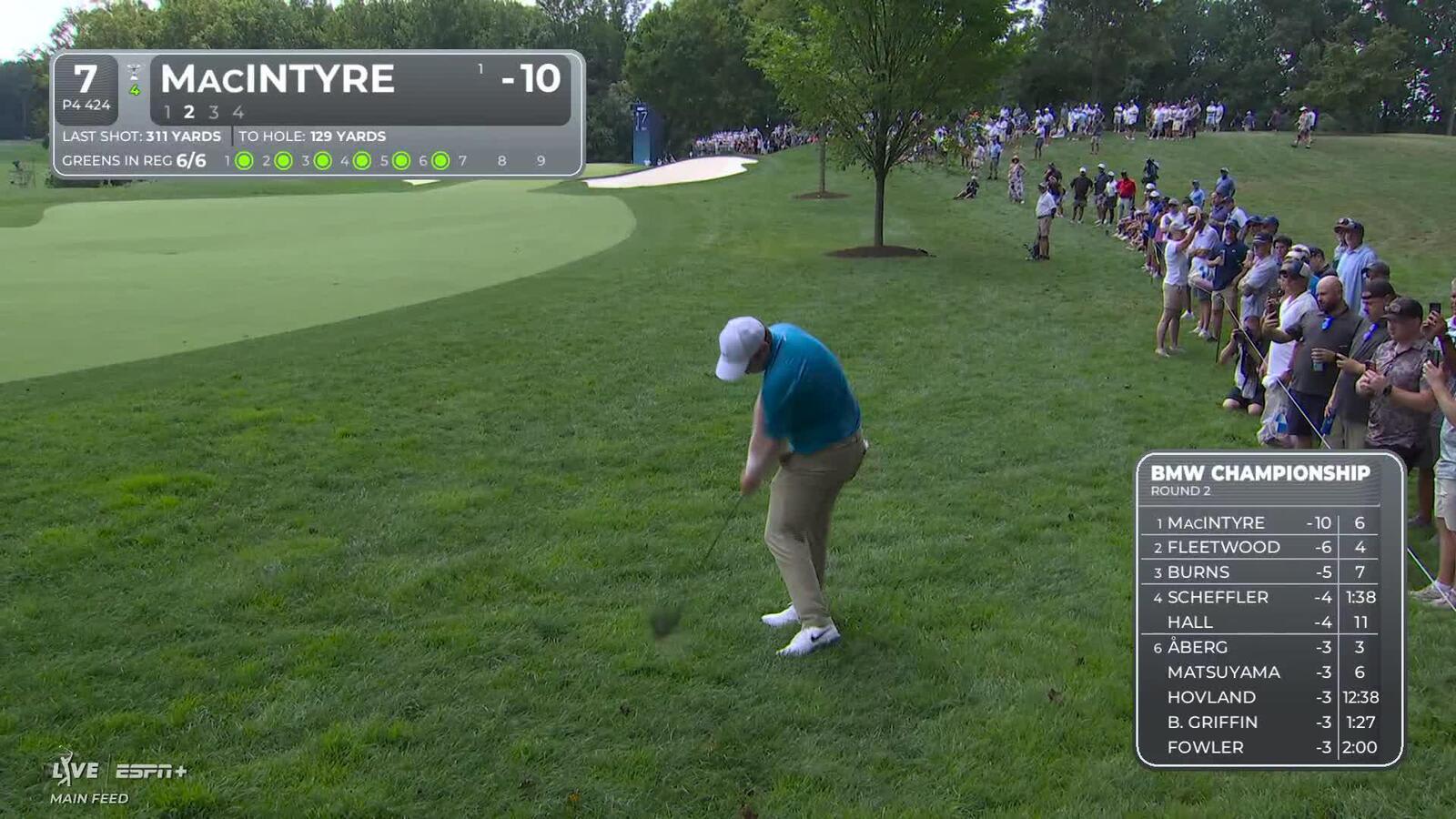 Robert MacIntyre expands lead with birdie at BMW Championship