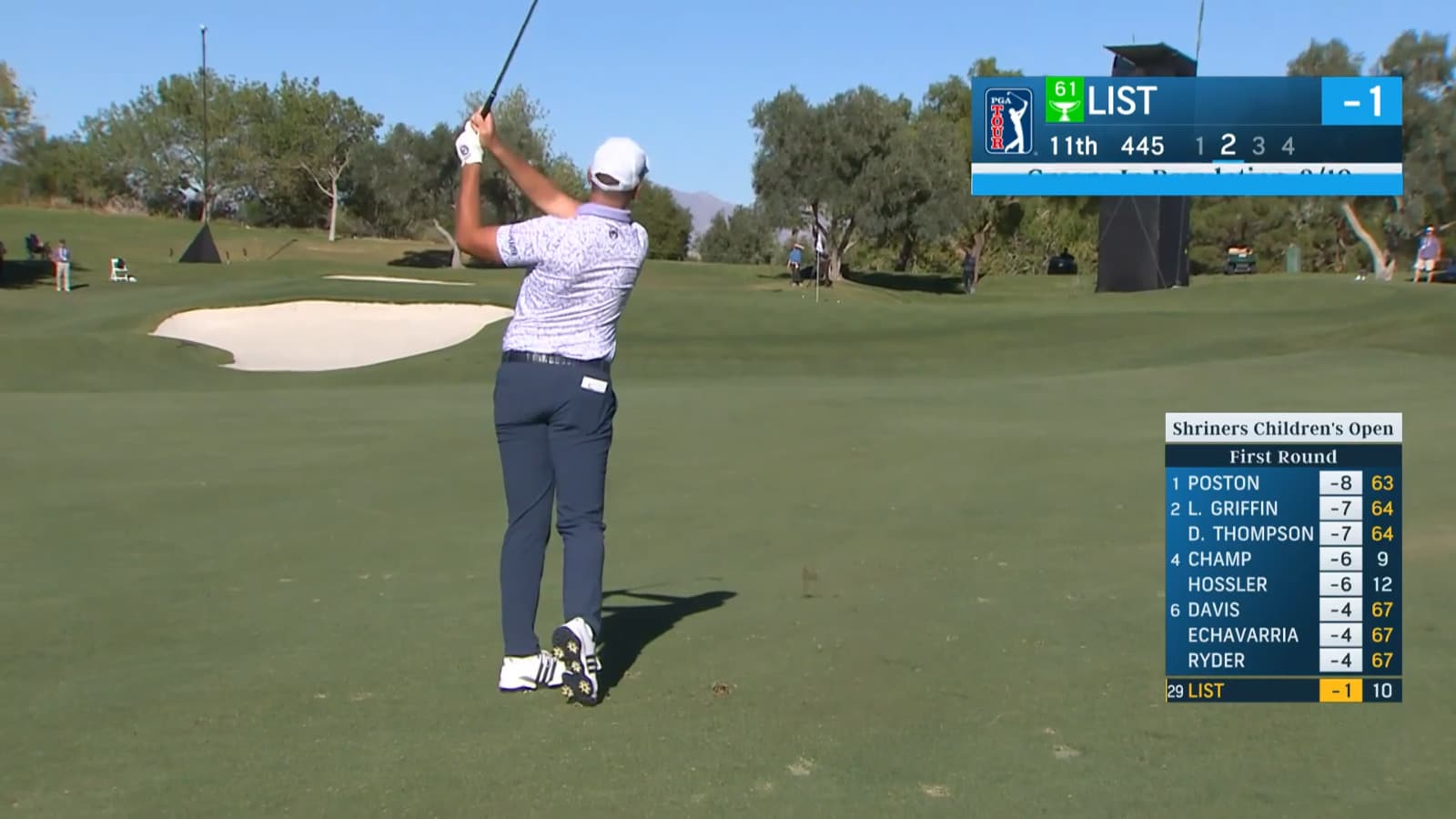 Luke List pulls the string to set up birdie at Shriners Children's Open