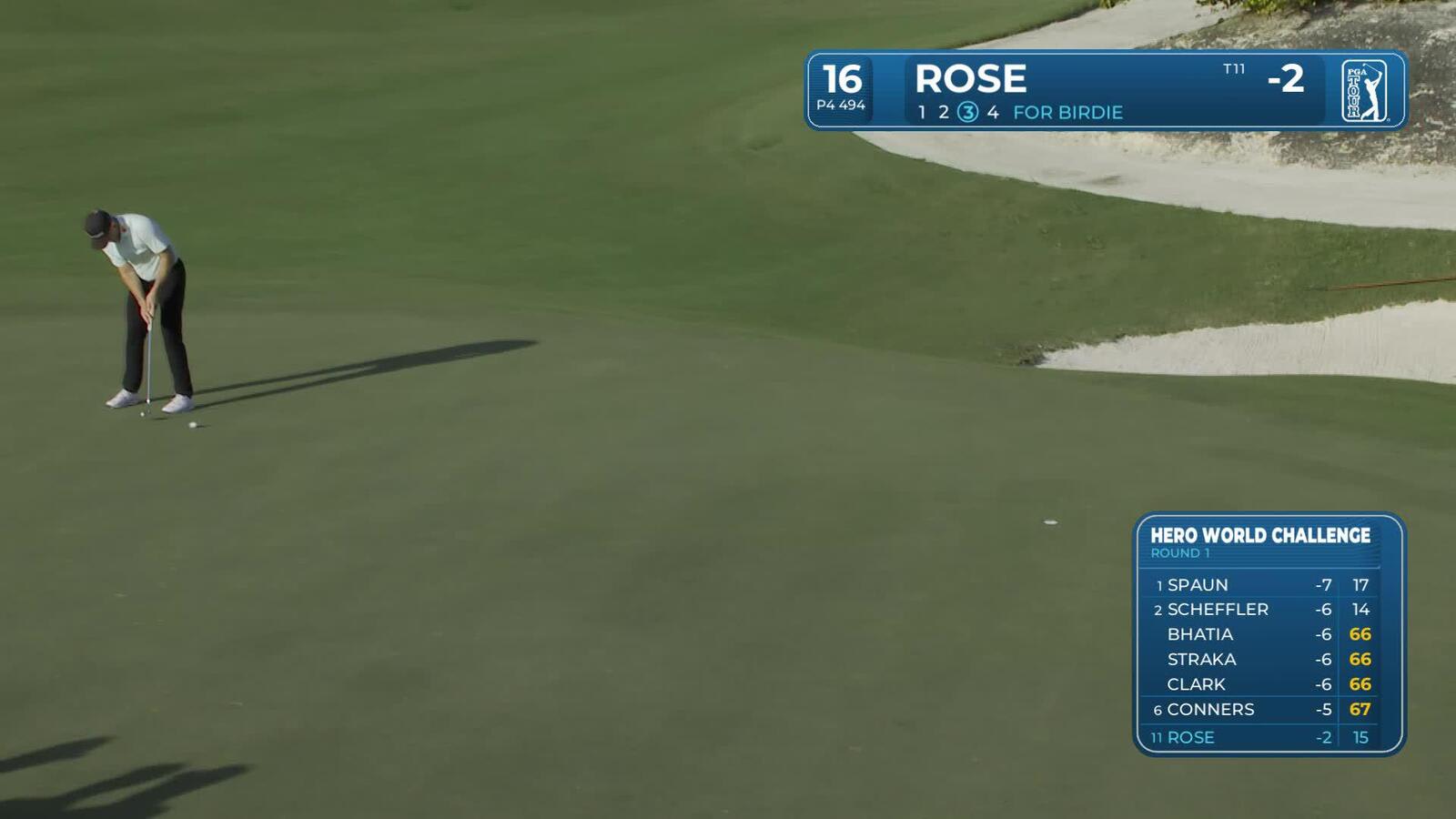 Justin Rose sinks 22-foot birdie putt on No. 16 at Hero World Challenge