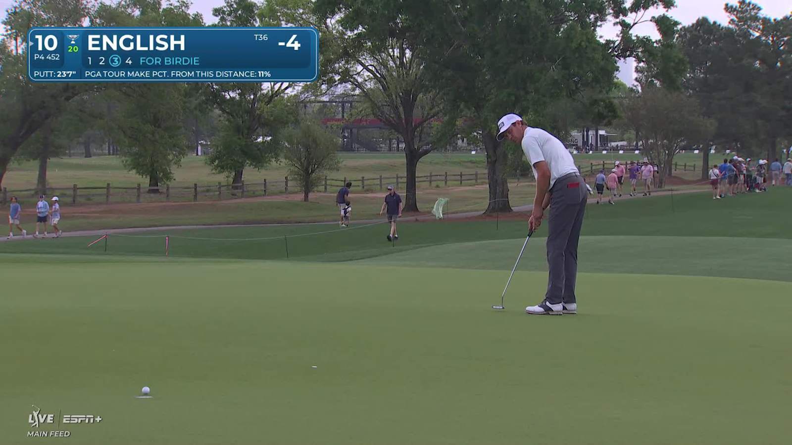 Harris English sinks a 23-foot birdie putt at Houston Open