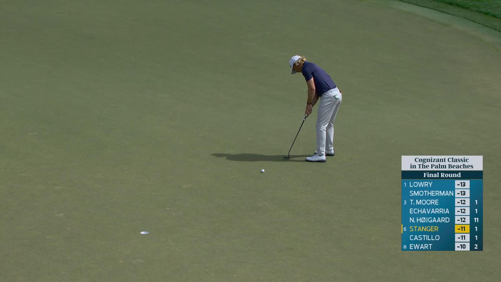 Jimmy Stanger sinks 13-foot birdie putt on No. 2 at Cognizant Classic