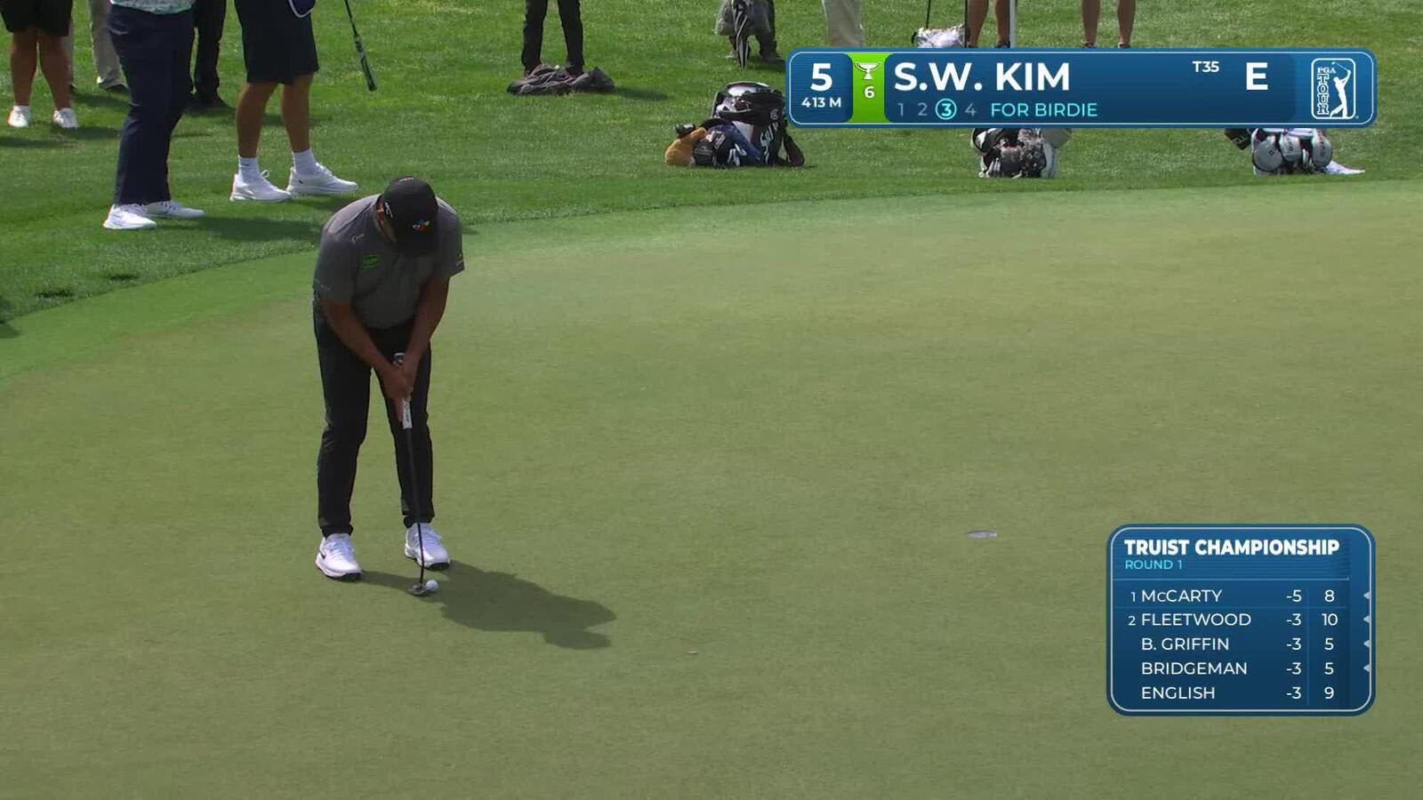 Si Woo Kim sinks 7-foot birdie putt on No. 5 at Truist Championship