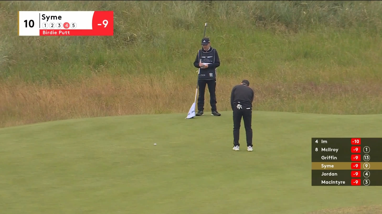 Connor Syme converts birdie putt at Genesis Scottish Open