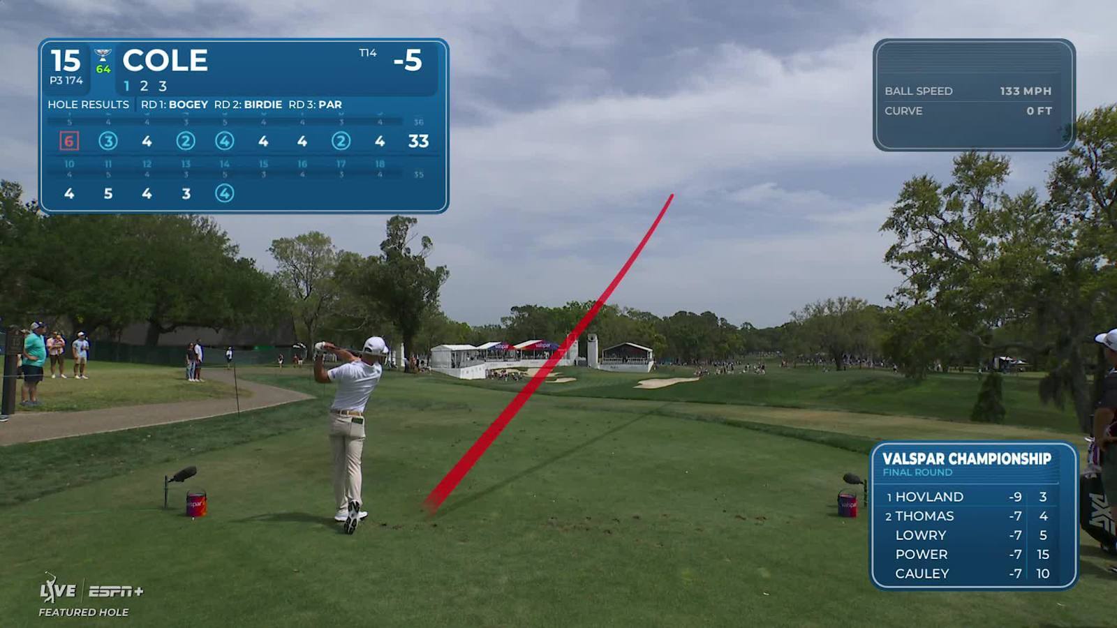 Eric Cole nearly aces No. 15 at Valspar