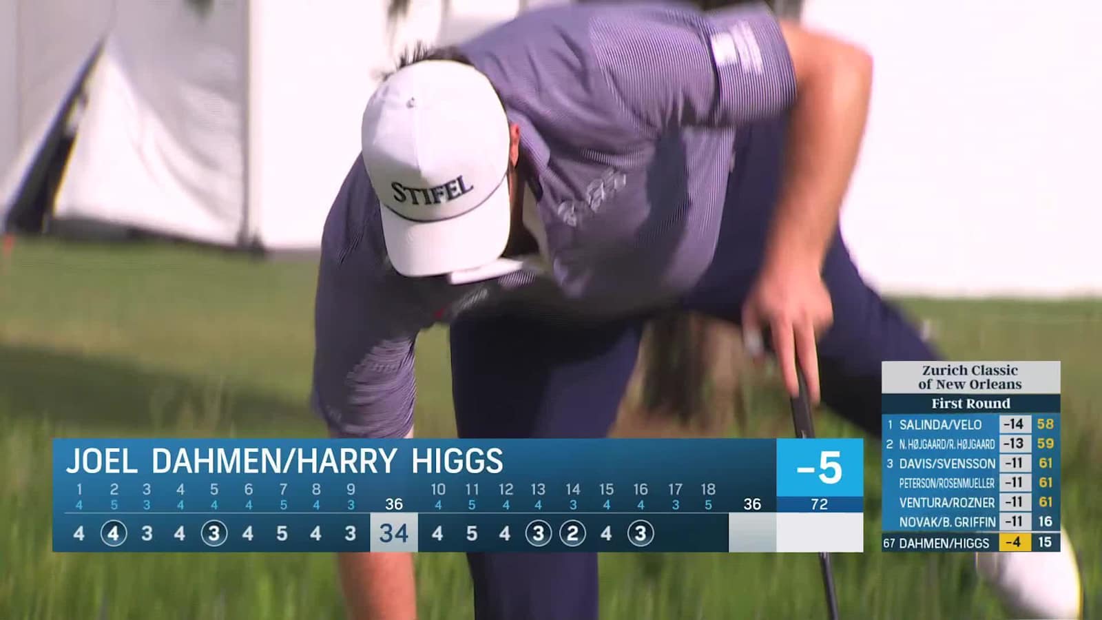 Harry Higgs makes birdie on No. 16 at Zurich Classic