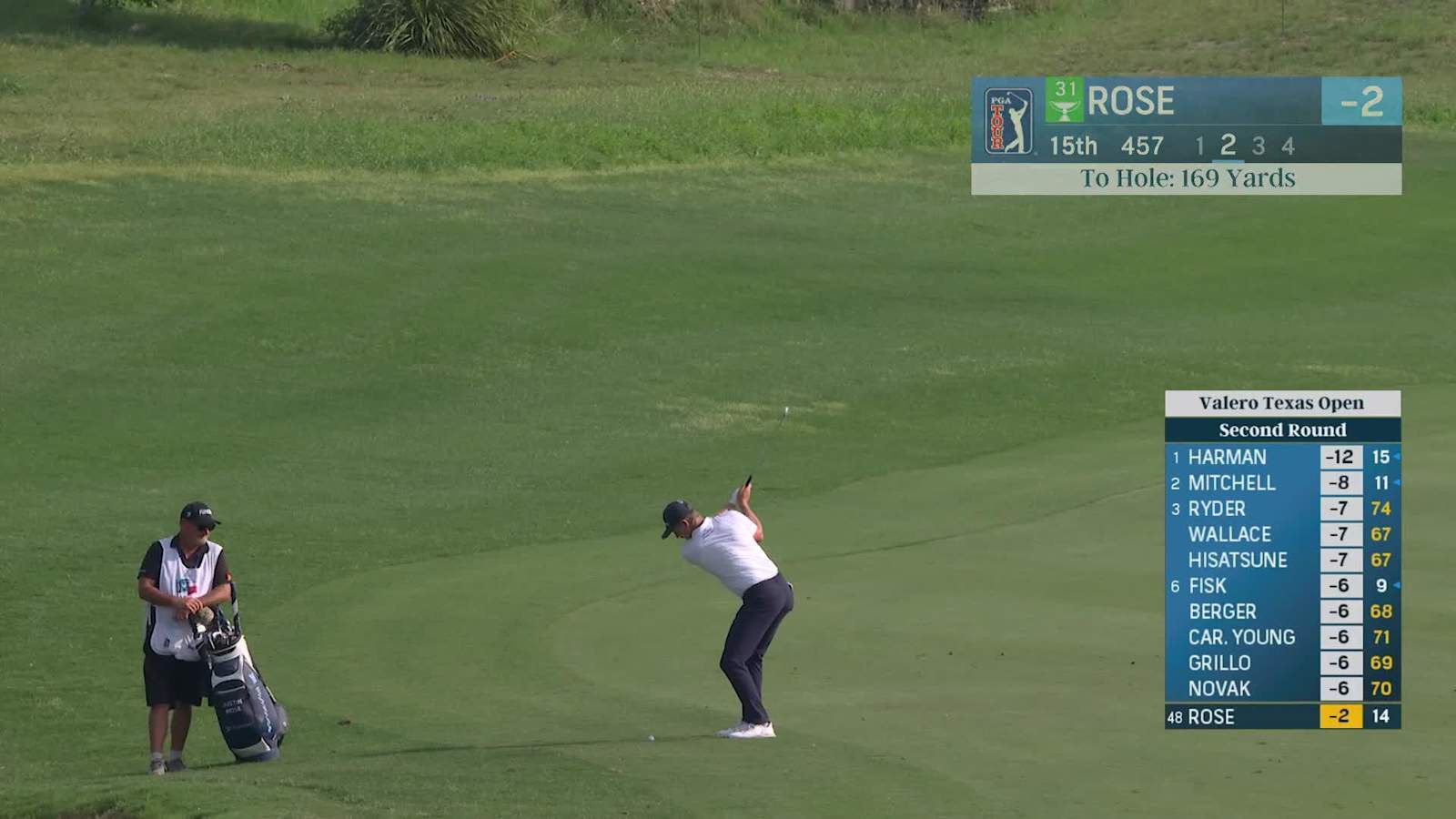 Justin Rose makes birdie on No. 15 at Valero