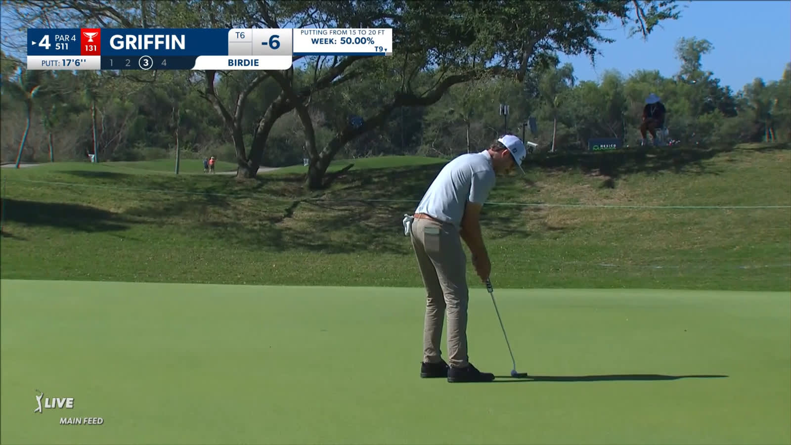 Lanto Griffin drains 18-foot birdie putt at Mexico Open