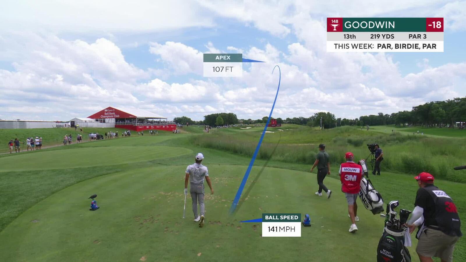 Noah Goodwin makes birdie on No. 13 at 3M Open