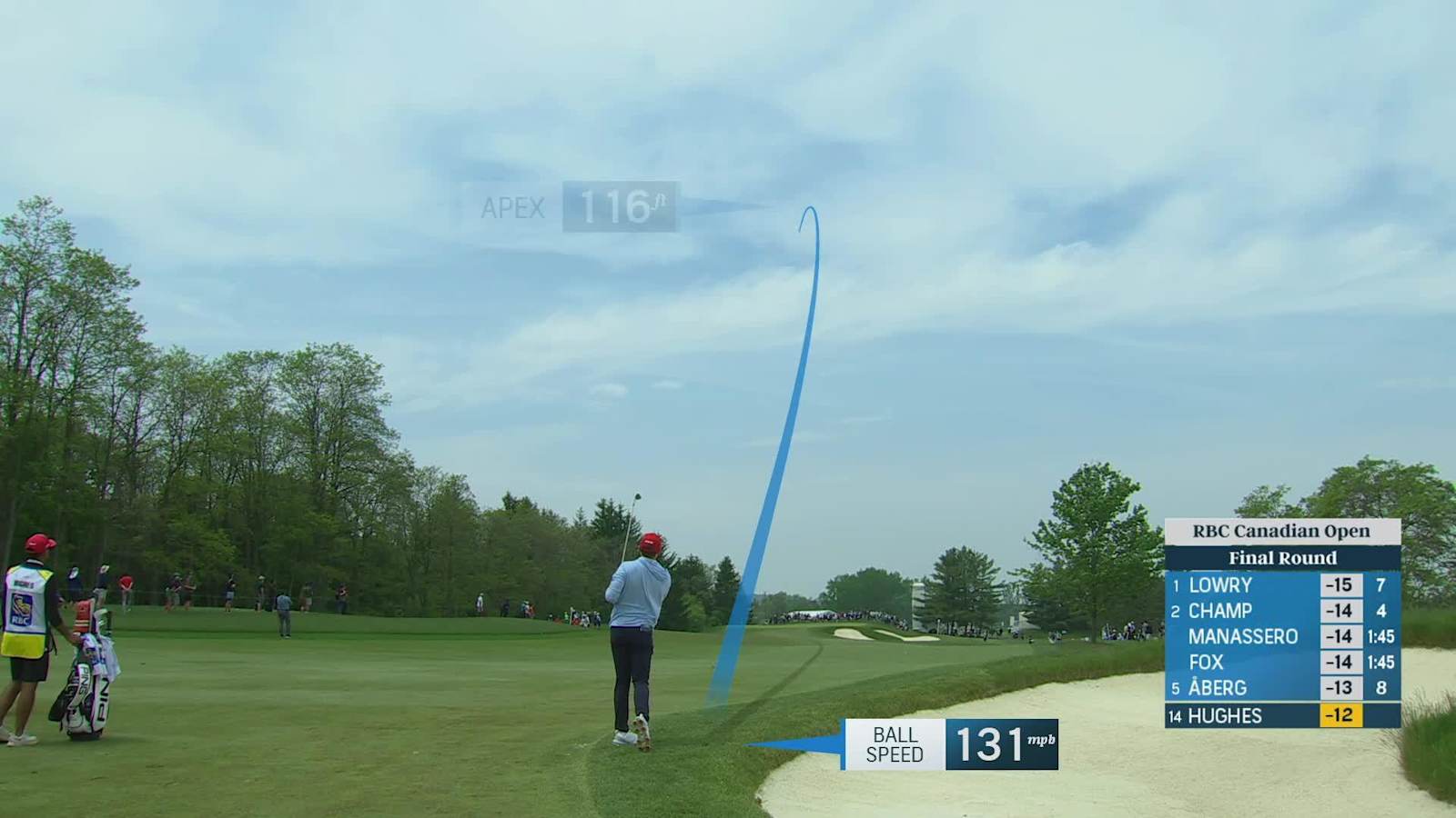 Mackenzie Hughes opens final round with easy birdie at RBC Canadian