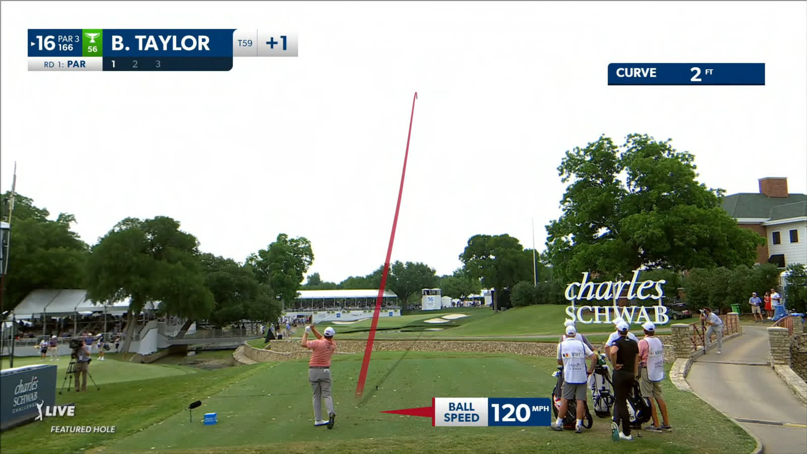 Ben Taylor stick tee shot to set up birdie at Charles Schwab