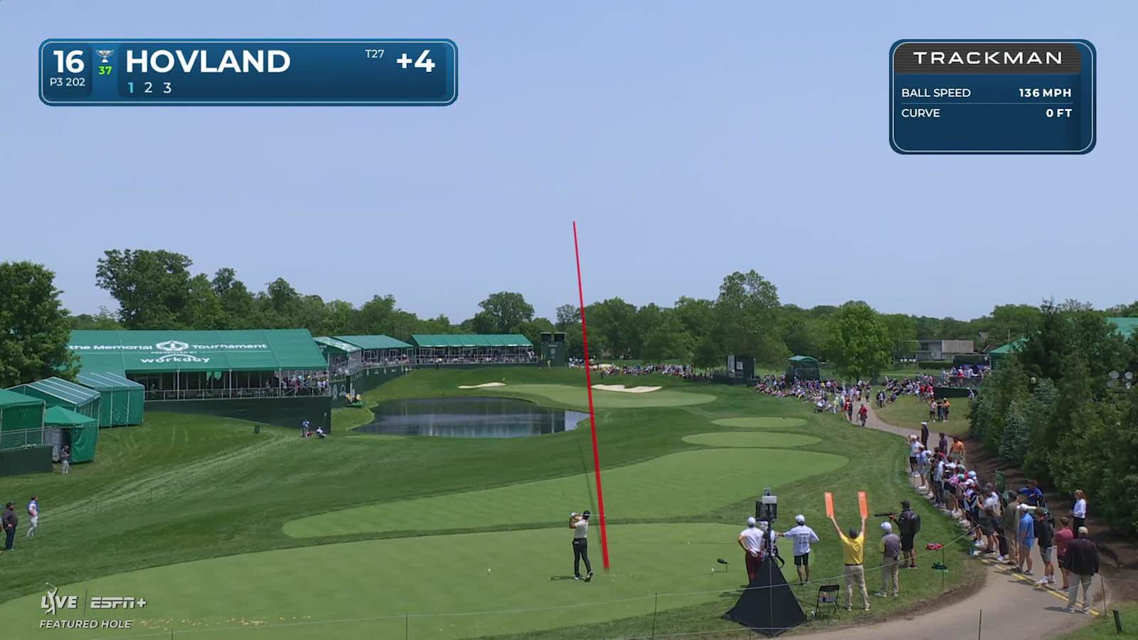 Viktor Hovland makes birdie on No. 16 at the Memorial