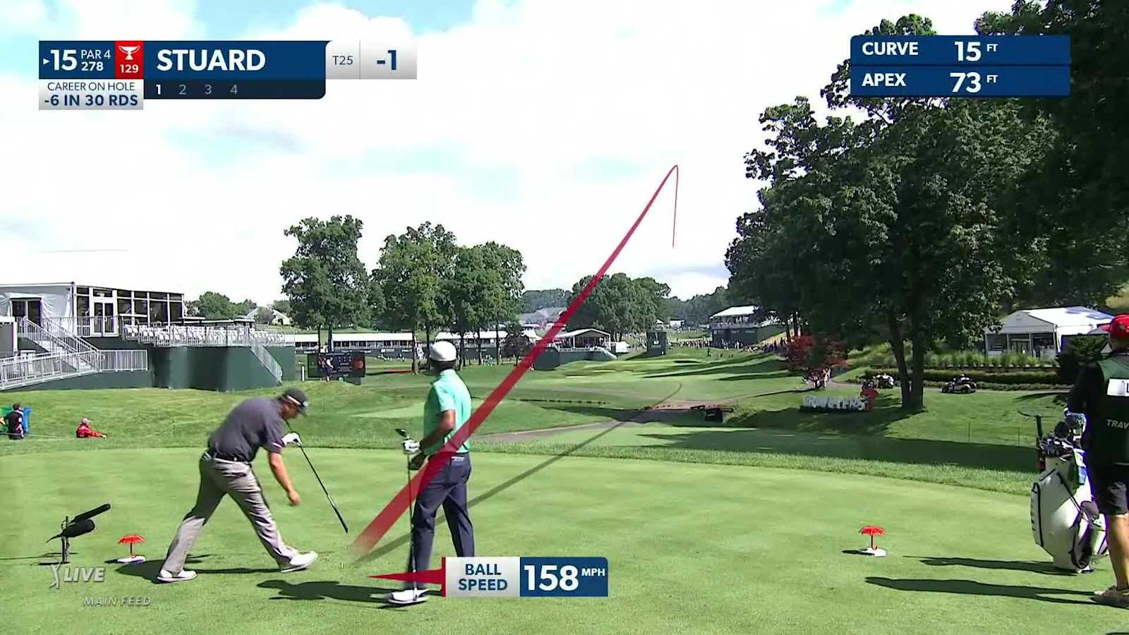 Brian Stuard drives green and birdies at Travelers