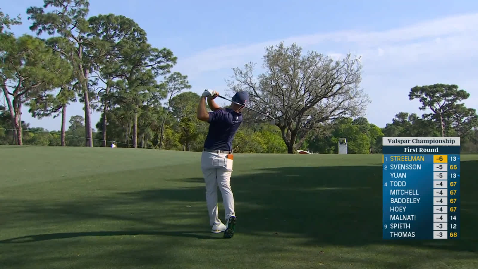 Kevin Streelman's quality approach leads to birdie at Valspar