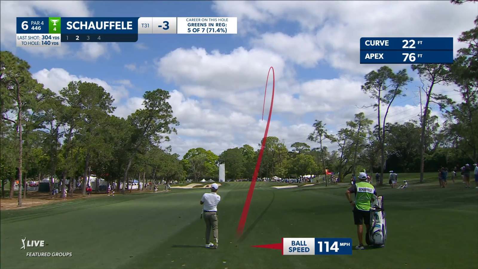 Xander Schauffele sticks second to set up birdie at Valspar