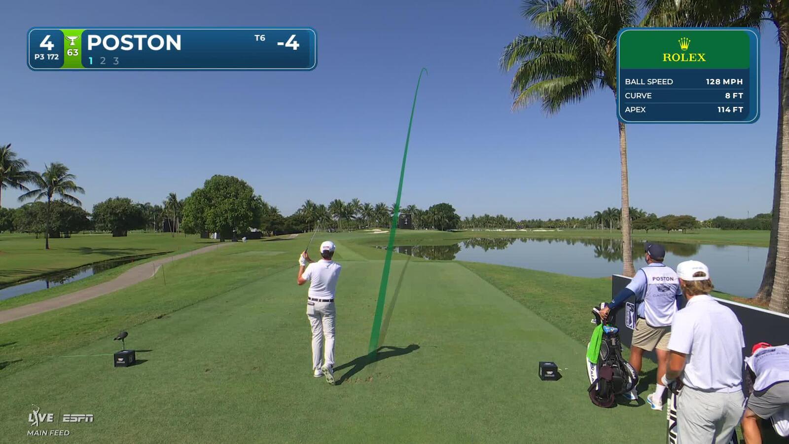 J.T. Poston hits tee shot to 8 feet, sets up birdie on No. 4 at Cadillac