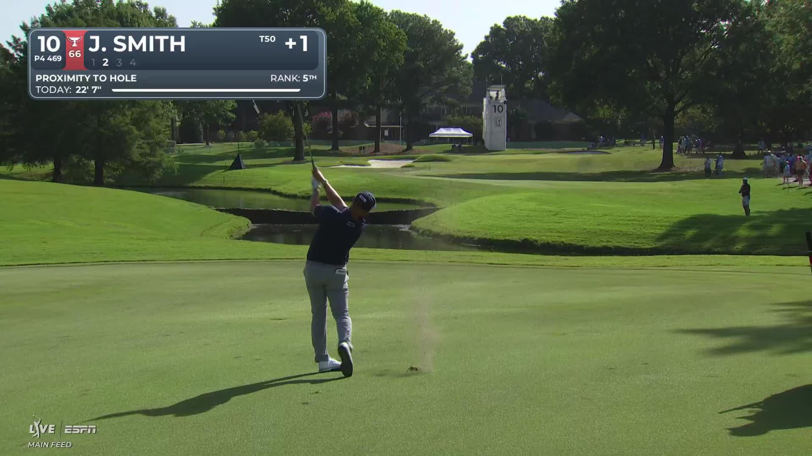 Jordan L Smith's 172-yard approach sets up birdie on No. 10 at FedEx St. Jude