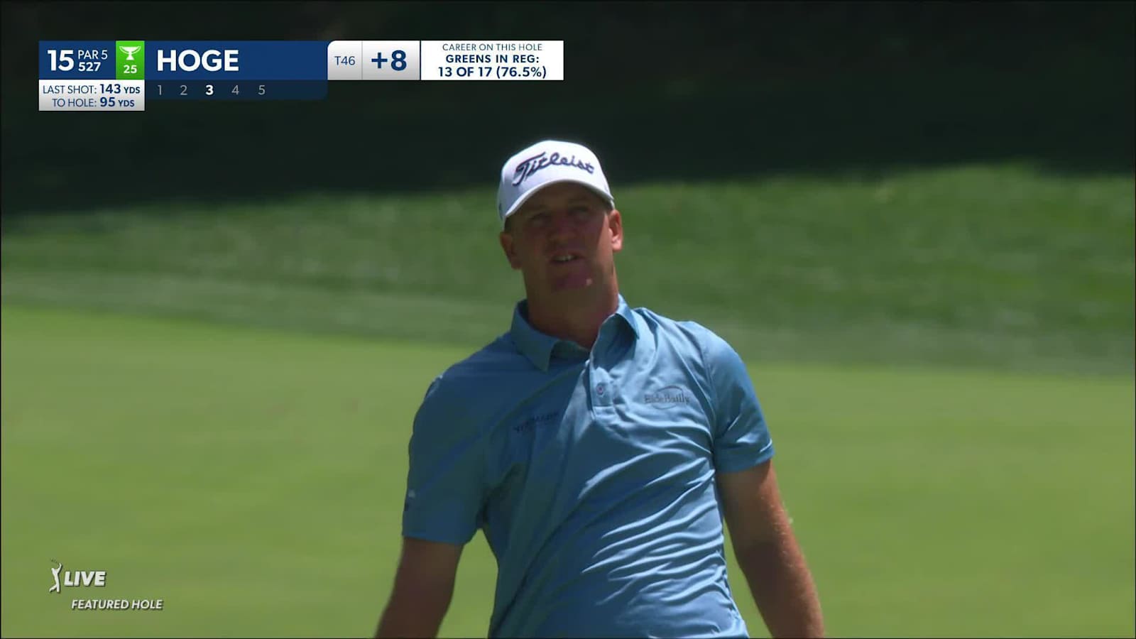 Tom Hoge pulls the string to yield birdie at the Memorial