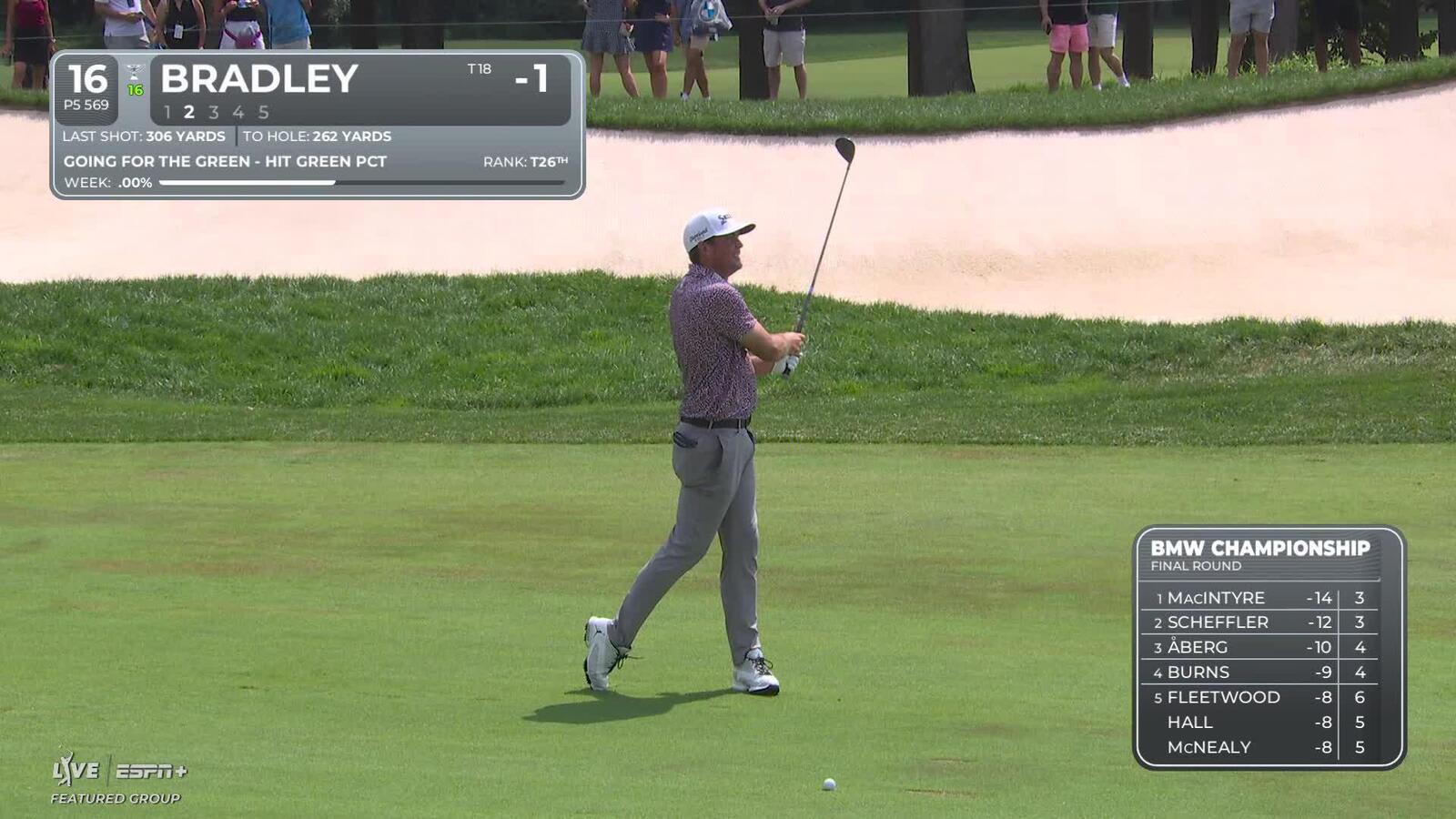 Keegan Bradley makes birdie on No. 16 at BMW Championship