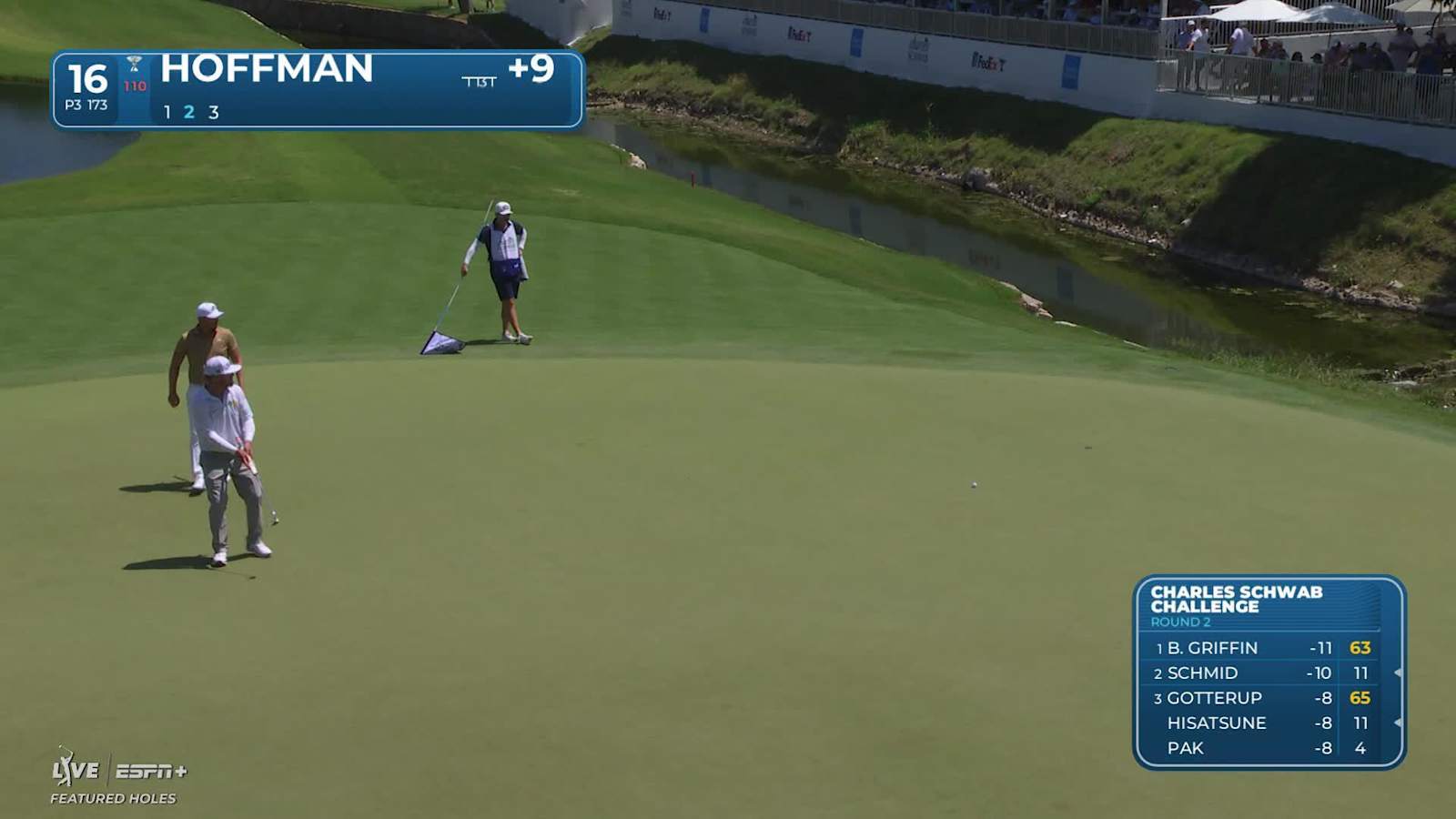 Charley Hoffman sinks a 28-foot birdie putt on No. 16 at Charles Schwab