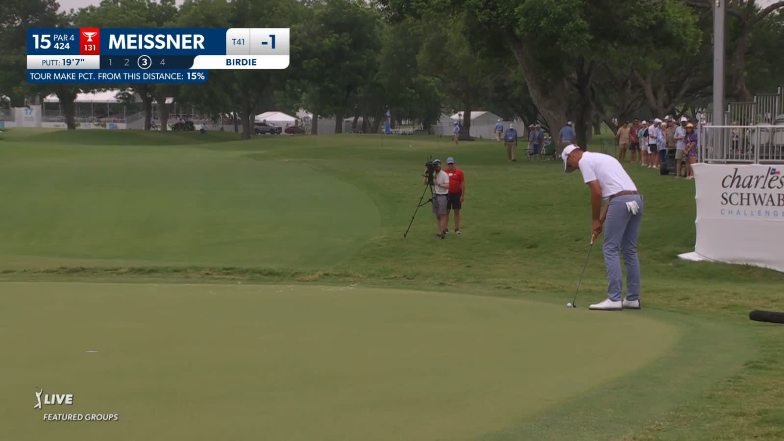Mac Meissner makes 19-footer from fringe for birdie at Charles Schwab