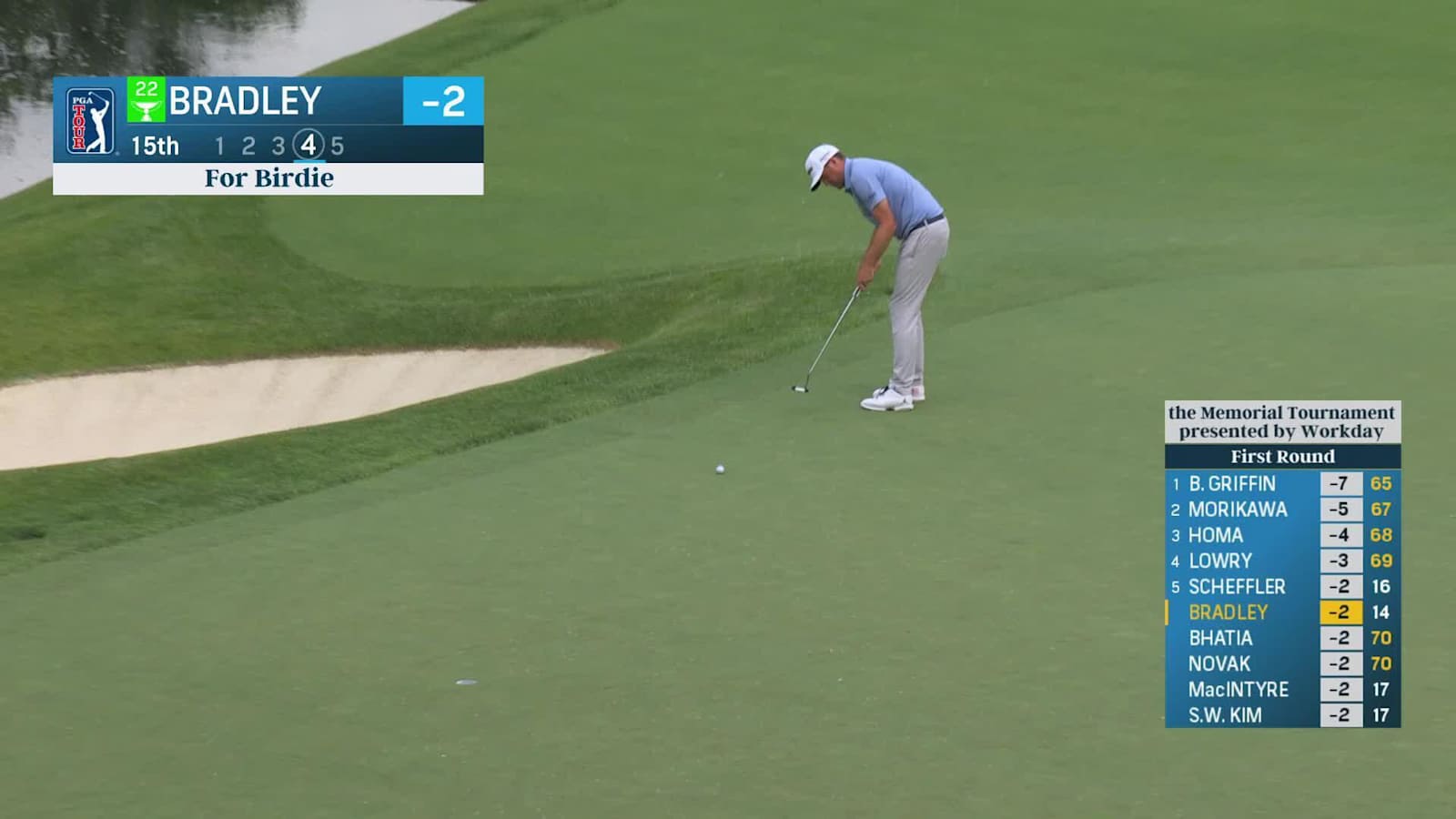 Keegan Bradley sinks a 24-foot birdie putt at the Memorial