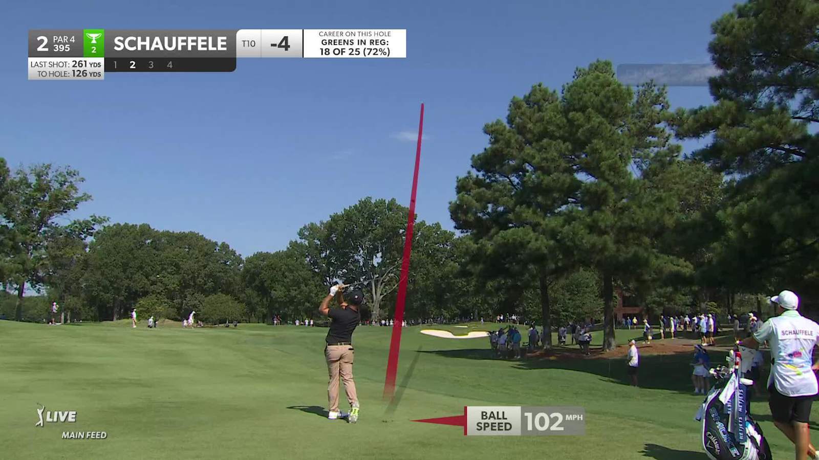 Xander Schauffele sticks approach to set up birdie at FedEx St. Jude