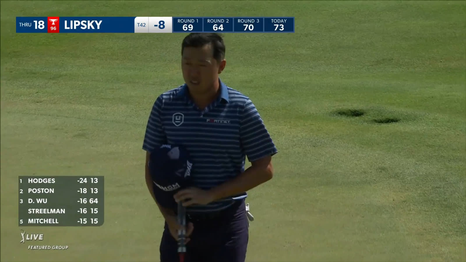 David Lipsky finishes with birdie on No. 18 at 3M Open