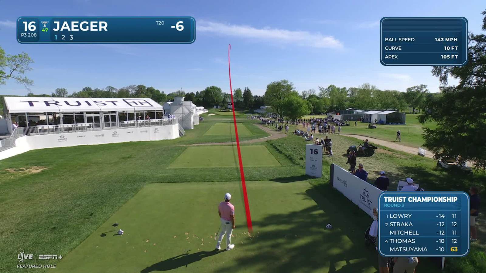 Stephan Jaeger makes birdie on No. 16 at Truist Championship