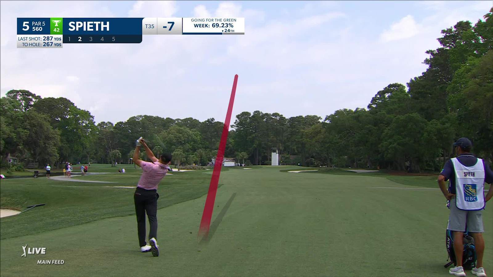 Jordan Spieth makes birdie on No. 5 at RBC Heritage