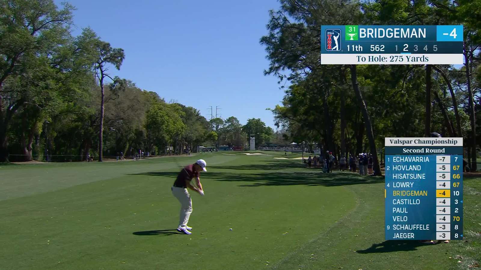 Jacob Bridgeman plays aggressive and eagles at Valspar