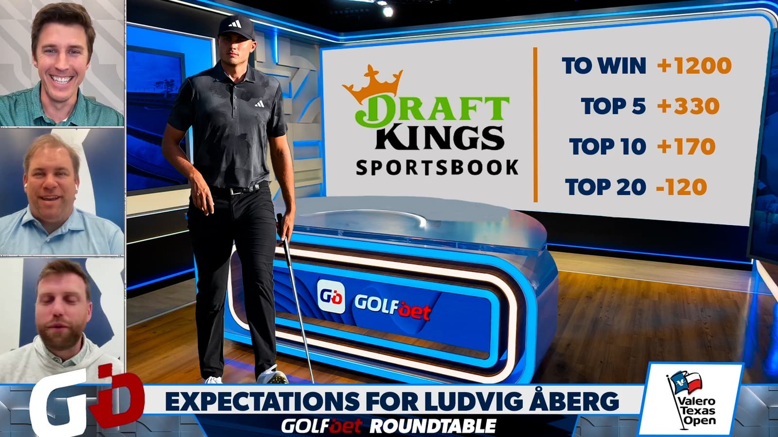 DraftKings Odds: What to expect from Ludvig Åberg at the Valero Texas Open