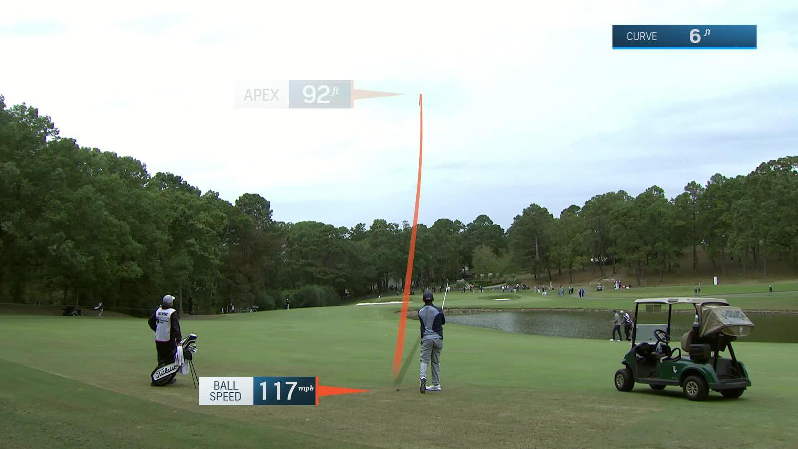 Greg Chalmers makes birdie on No. 7 at Simmons Bank Championship