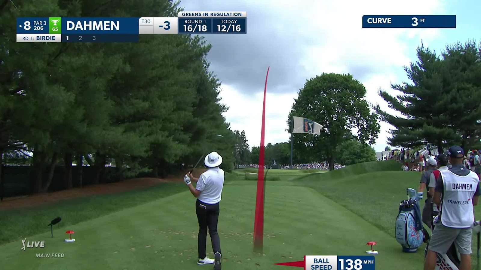 Joel Dahmen fades in tee shot to set up birdie at Travelers