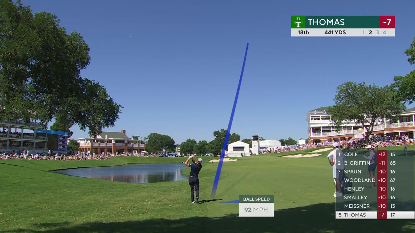 Justin Thomas gets up-and-down from 115 yards for birdie on No. 18 at Charles Schwab