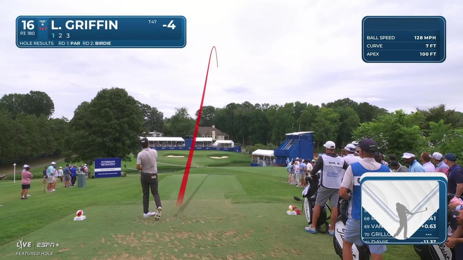 Lanto Griffin sinks a 29-foot birdie putt on No. 16 at Wyndham