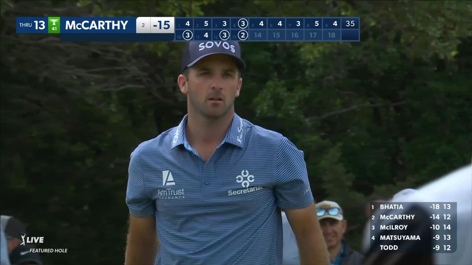 Denny McCarthy nearly aces No. 13 with tee shot to 3 feet at Valero