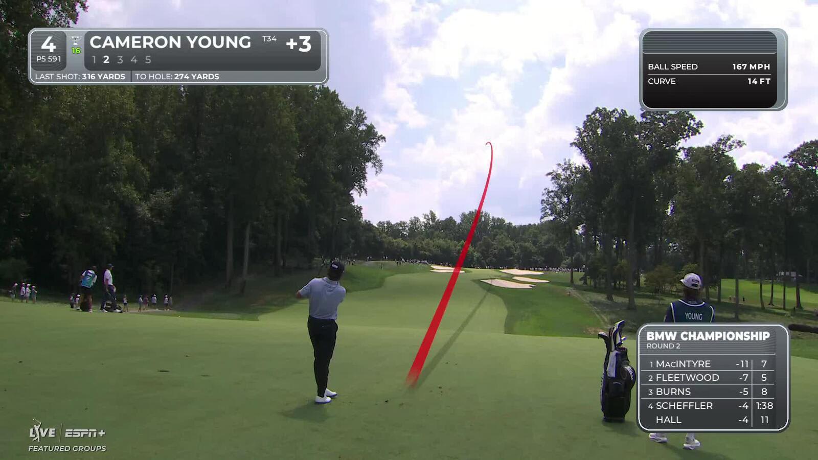 Cameron Young makes birdie on No. 4 at BMW Championship