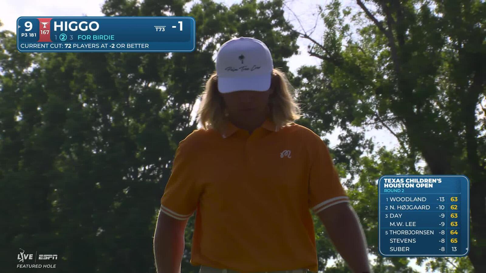 Garrick Higgo pours in 26-foot birdie putt on No. 9 at Texas Children's