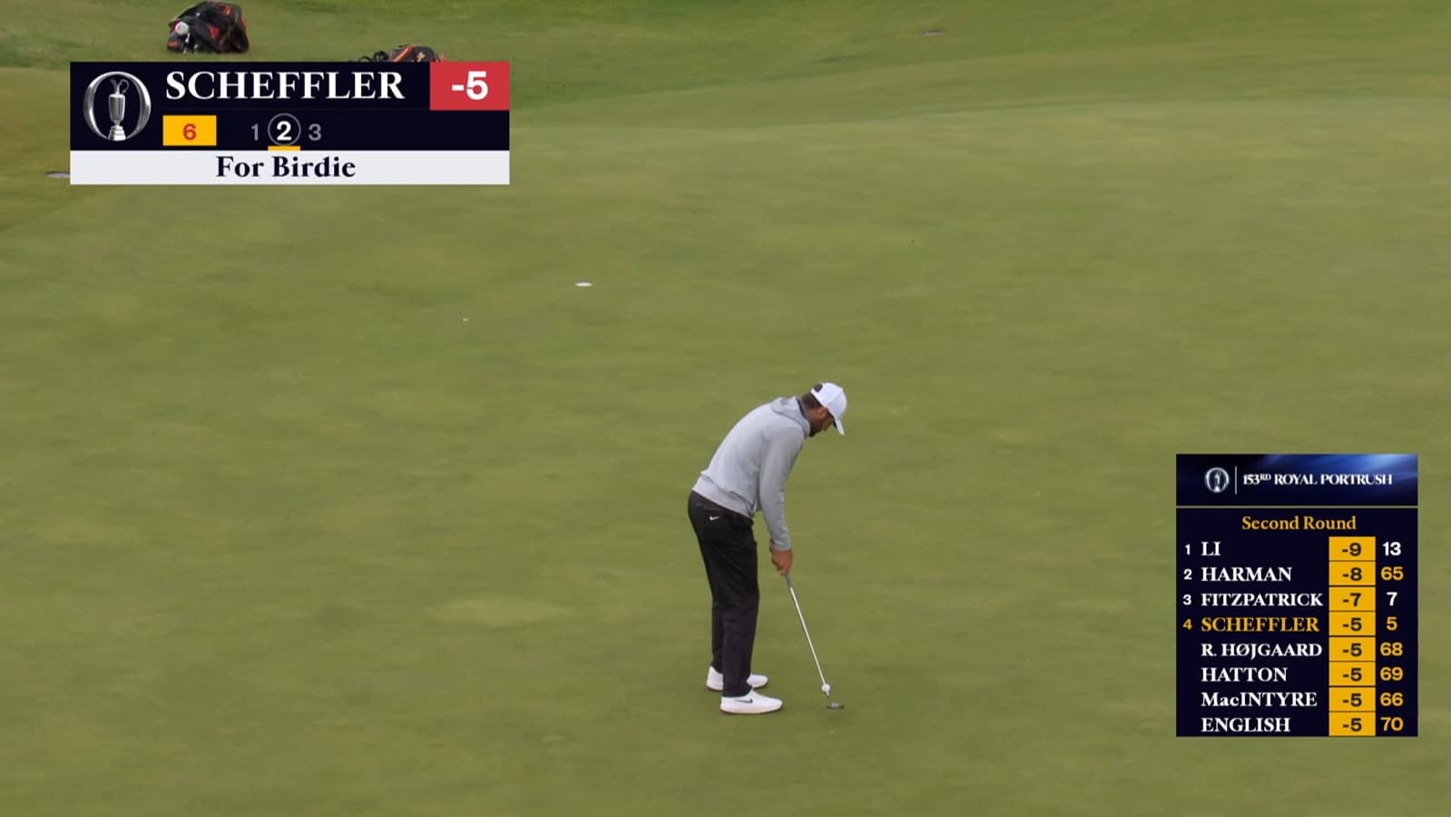 Scottie Scheffler charges with three consecutive birdies at The Open