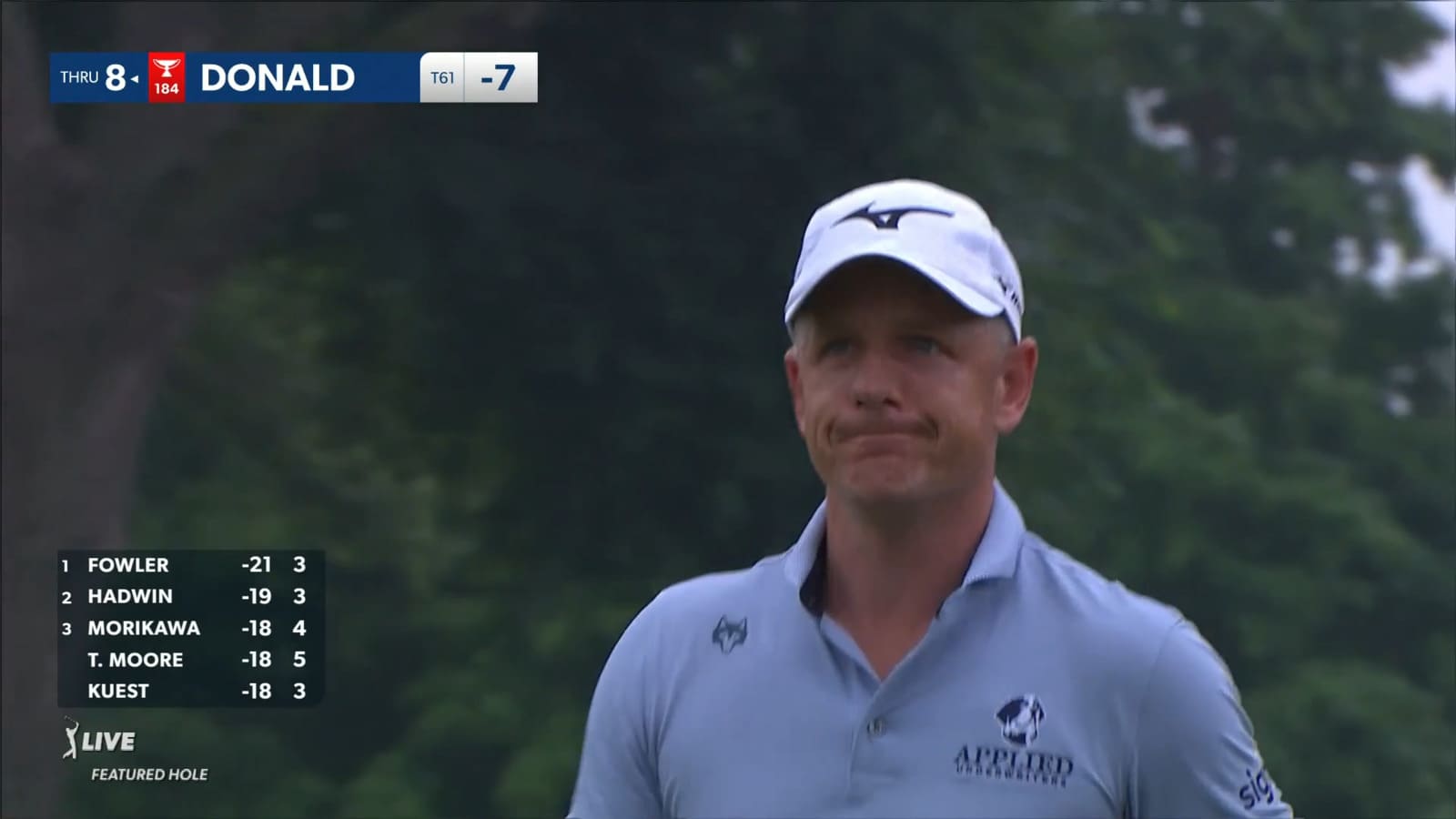 Luke Donald makes birdie at Rocket Mortgage