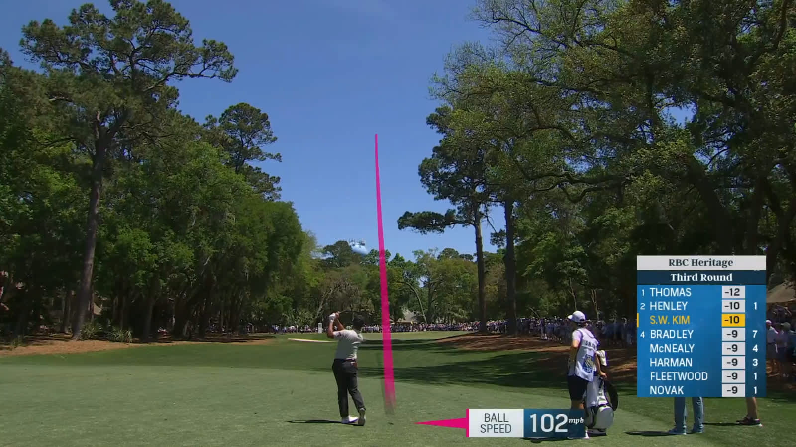 Si Woo Kim gets one closer to lead with birdie at RBC Heritage